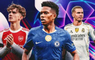 Top 5 thần đồng có thể ra mắt Champions League