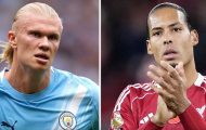 Erling Haaland: Thử thách lớn chờ Van Dijk và hàng thủ Liverpool