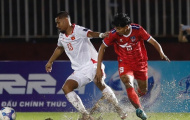 Nepal trắng tay ở vòng loại Asian Cup 2027 vì nền bóng đá bị bỏ rơi
