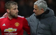 Mourinho tại Man United: Những góc khuất và cách đối xử tàn nhẫn với Shaw, Martial