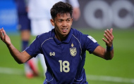 Soi trận U23 Thái Lan vs U23 Trung Quốc: Thế chân tường của 'Voi chiến'