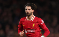 Real Madrid nhắm Szoboszlai, Liverpool lập tức hành động