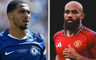 7 sao đắt giá nhất Ngoại hạng Anh chưa từng chơi ở C1