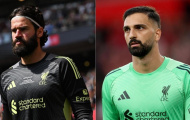 Kỷ nguyên của Alisson Becker tại Liverpool dần đi hồi kết