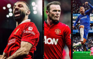 Mohamed Salah có vĩ đại nhất lịch sử Ngoại hạng Anh?
