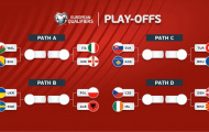 Thể thức vòng play-off World Cup: Vì sao Xứ Wales và Bắc Ireland không thể cùng đi tiếp?