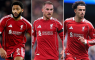 9 cầu thủ Liverpool chuẩn bị rời Anfield vào hè này
