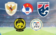 BXH FIFA Đông Nam Á: Thái Lan giữ đỉnh, Việt Nam trở lại top 100