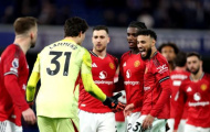Man Utd cần bao nhiêu điểm để chắc suất dự Champions League?