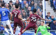 Man City sẽ thị uy sức mạnh trước một Everton rệu rã