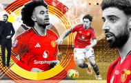 Canh bạc mang tên Carrick và cuộc đại phẫu của MU hè 2026