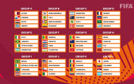 U17 Việt Nam đụng độ Bỉ và Mali tại World Cup 2026