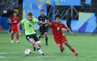 Châu Á nói gì khi U17 Việt Nam đấu Bỉ và Mali?