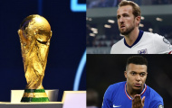 Danh sách cầu thủ, đội hình 48 đội tuyển tham dự World Cup 2026