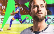 Lão tướng hay sức trẻ sẽ ẵm Chiếc giày vàng World Cup 2026?