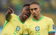 Top 10 tiền đạo cánh đáng xem nhất World Cup 2026