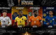 Nhận định Bảng E World Cup 2026: Công cường đấu thủ thép