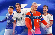 Top 10 ứng viên Vua phá lưới World Cup 2026