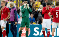 Christian Eriksen và hai lần đổ gục xuống sân