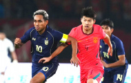 Chuyên gia hoài nghi cơ hội dự World Cup của Thái Lan