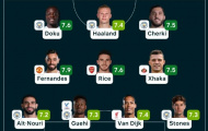Man City áp đảo Arsenal trong đội hình dự World Cup của Flashscore