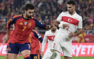 Thách thức lớn cho tuyển Tây Ban Nha ở kỳ World Cup 2026
