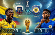Soi trận Ecuador vs Curacao: Mệnh lệnh phải thắng