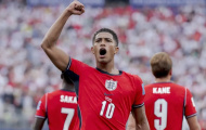 Người thắng kẻ thua ở tuyển Anh sau vòng bảng World Cup 2026
