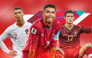 Ronaldo có thể hoá giải lời nguyền vòng loại trực tiếp tại World Cup 2026?