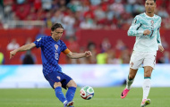 Bồ Đào Nha hạ Croatia: Ronaldo ''viết sử''; Đoạn kết buồn cho Modric