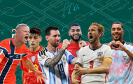 Thống kê World Cup 2026: Những con số nói gì về các đội bóng vào tứ kết?
