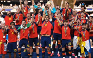 BXH FIFA tháng 7/2026: Tây Ban Nha thống trị thế giới, Morocco lập kỳ tích