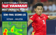 Nguyễn Đình Bắc: “Động cơ” đưa Việt Nam vào chung kết ASEAN Cup 2026