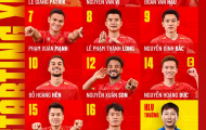 Thái Lan 0-2 Việt Nam: Tuyển Việt Nam 'đánh sập' Rajamangala