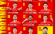 Việt Nam 2-2 Thái Lan: Tuyển Việt Nam đăng quang ngôi vương ASEAN Cup