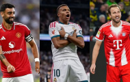 Người vui, kẻ lo âu sau lễ bốc thăm Champions League