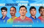 Hai Long lọt top 5 Cầu thủ năng lượng nhất ASEAN Cup