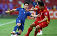 ASIAD 20 là thử thách mới cho vị thế thống trị của U23 Việt Nam