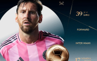 Messi tranh Quả bóng Vàng 2026 cùng Mbappe