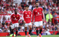 Bảng xếp hạng có đang nói dối về thực lực Manchester United?