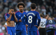 Man United có thực sự thảm hại như Neville nhận định?