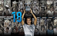 Federer: 18 Grand Slam và huyền thoại bất tử