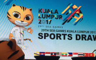Top 6 điểm nhấn đặc biệt trước thềm SEA Games 29