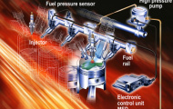 Lịch sử công nghệ ôtô: Tìm hiểu về công nghệ phun nhiên liệu trực tiếp GDI
