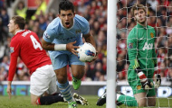 Man City: Ánh mặt trời màu xanh