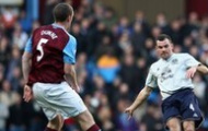 Video Premier League: Aston Villa 1 - 1 Everton