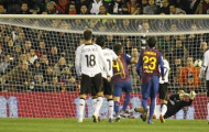 Leo Messi 'yếu' trên chấm phạt đền