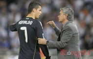 Real Madrid đang sợ mất Cris Ronaldo