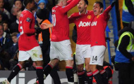 MU: Man City, hãy đợi đấy!