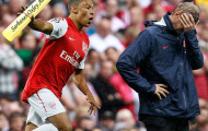 Biếm họa về “sao” trẻ Alex Oxlade-Chamberlain của Arsenal